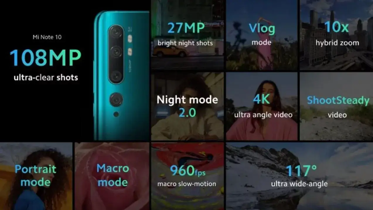 Zdjęcie Jak ustawić aparat w Xiaomi Redmi Note 10 Pro, aby uzyskać idealne zdjęcia